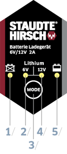 Batterie Ladegerät Staudte Hirsch SH-3.170, 6 V/12 V, 2 A von StaudteHirsch  Art. Nr. 302037 online bestellen